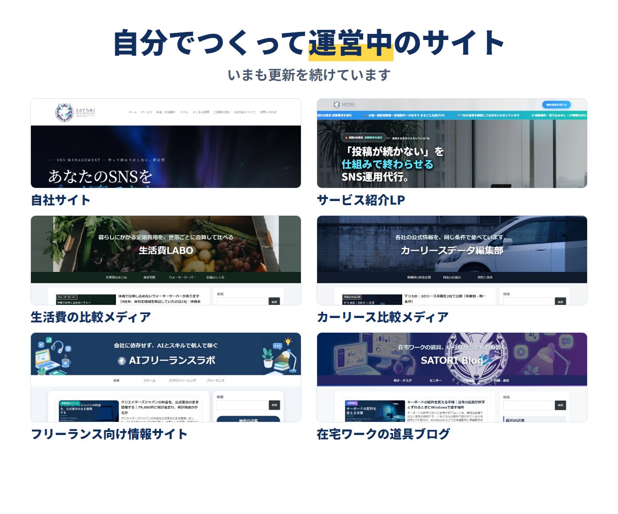 原稿なしOK！ホームページを文章から作ります 質問に答えるだけ｜5ページ・スマホ対応・フォーム付き イメージ5