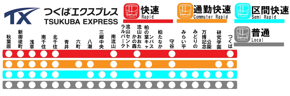 架空鉄などの路線図・停車駅案内などを作ります あなたの架空鉄を、より分かりやすいものに イメージ3