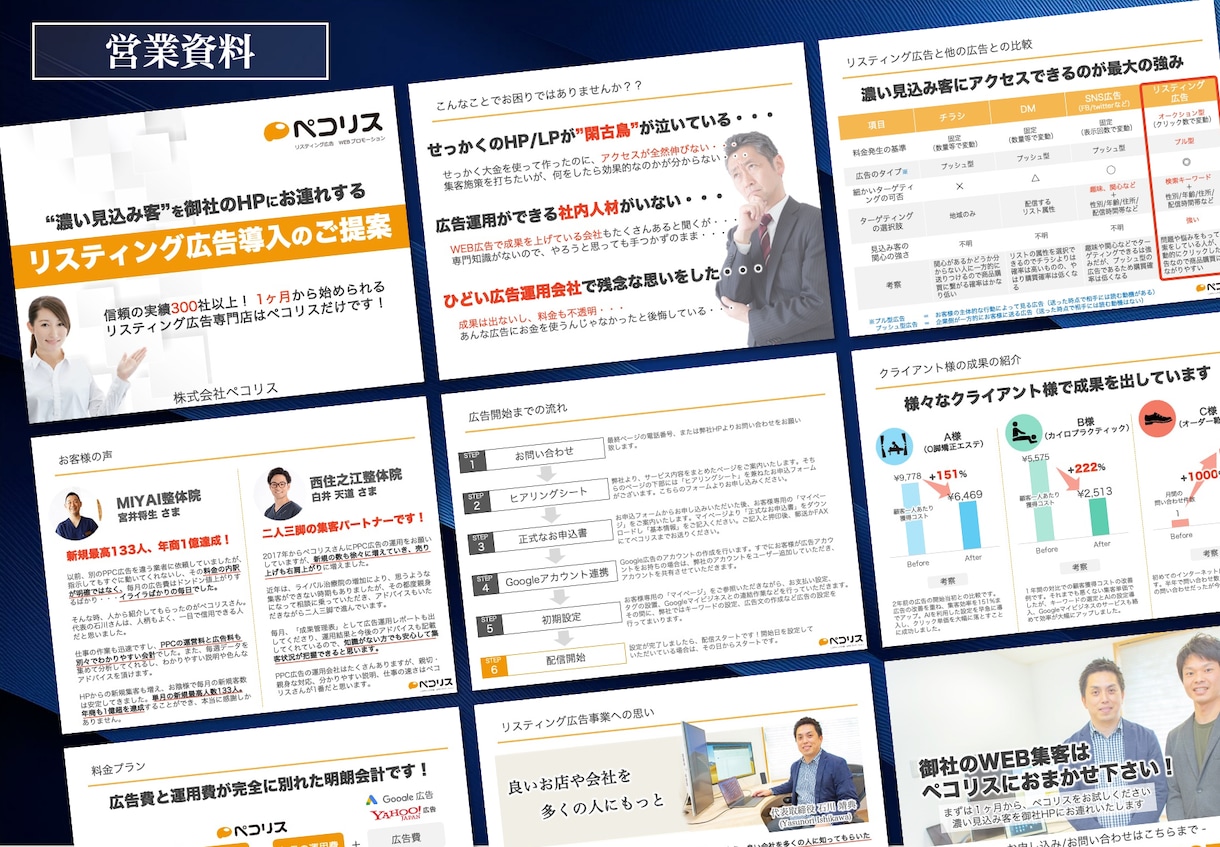 プレゼン資料のコンサルします プレゼン資料作成のプロが、あなたの資料の改善点を的確に指導！ イメージ7