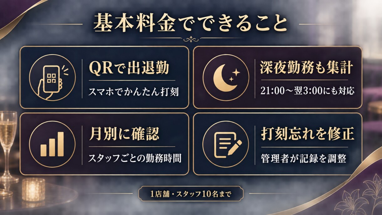 スナック向けQR勤怠管理ツールを制作します 深夜の退勤もQRで記録、勤怠管理をラクに イメージ2