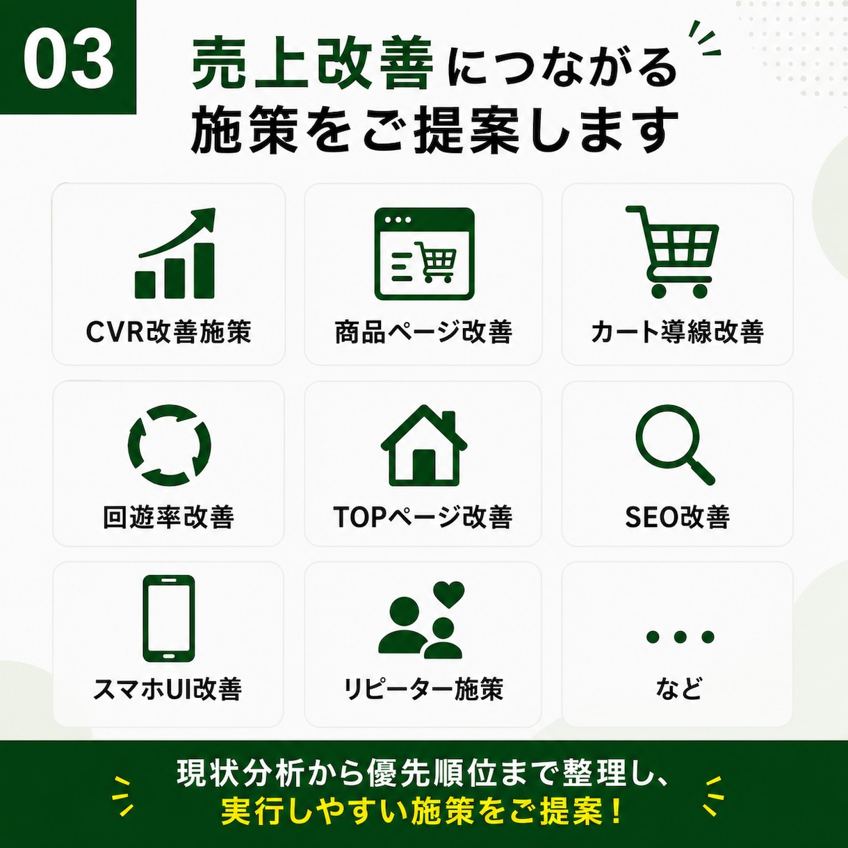 ECサイトShopifyの売上改善施策を提案します コンバージョン・購買導線・SEOの課題を運用目線でサポート！ イメージ3