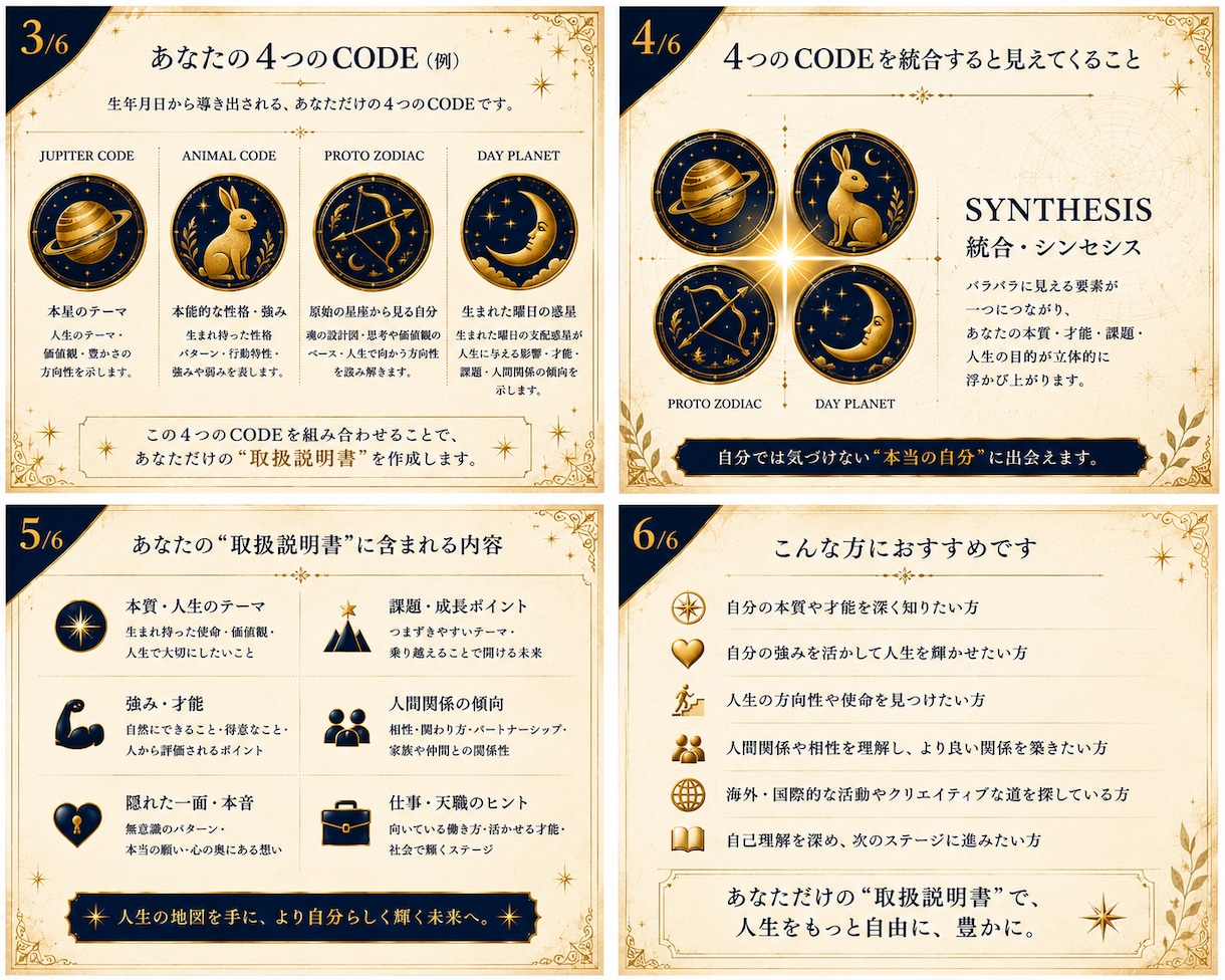 古代暦×木星であなたの取扱説明書を作ります 4つの象徴から、あなたの本質を立体解析します イメージ2