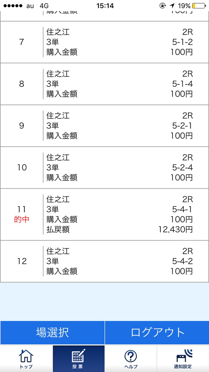 10年の研究を経て完成の競艇予想方法を教えます 競艇で稼ぎたい人へ、競艇の予想を上達させたい人へ イメージ2
