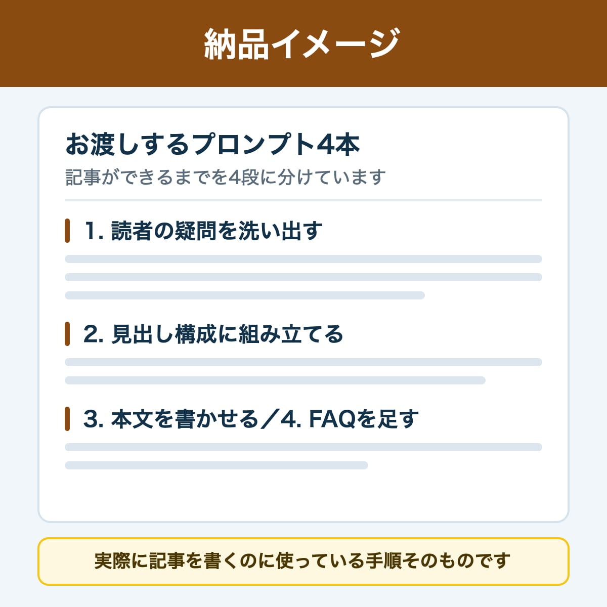 SEO記事を書くAIプロンプトを作ります 月額課金なし。手元に残る、あなた専用の型 イメージ6