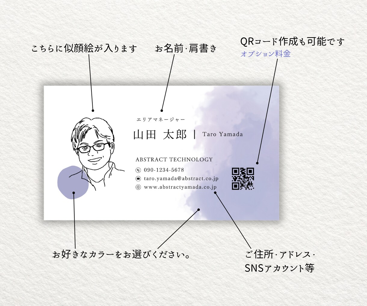 シンプルで印象に残る似顔絵入り名刺を制作します 【ビジネス向け】あなたらしい名刺デザインを イメージ3