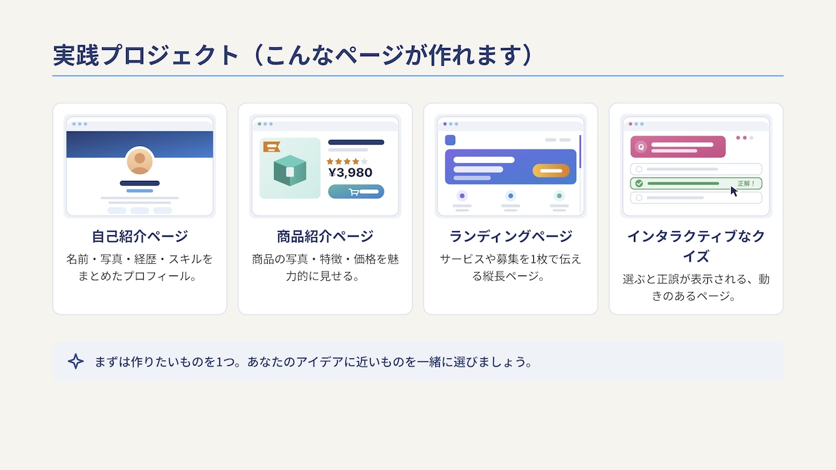 バイブコーディングでWeb1枚ページ作ります ChatGPT/Claude・未経験OK・全7レベルのLv1 イメージ5