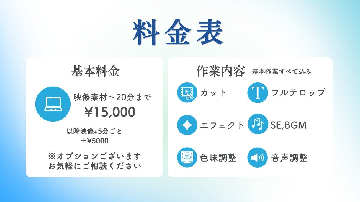 企業向け｜会社紹介・研修・セミナー動画を編集します 元TV技術社員が「見やすい」「伝わる」設計で編集します イメージ2