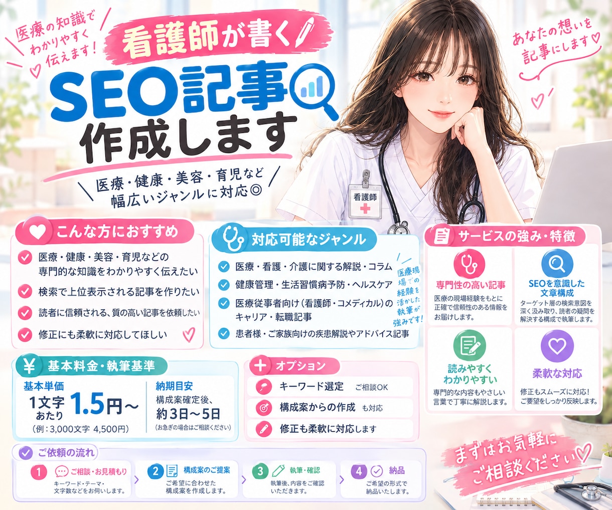 現役看護師が執筆！読みやすいSEO記事を作成します リアルな体験と丁寧なリサーチでブログ用記事を作成。 イメージ2