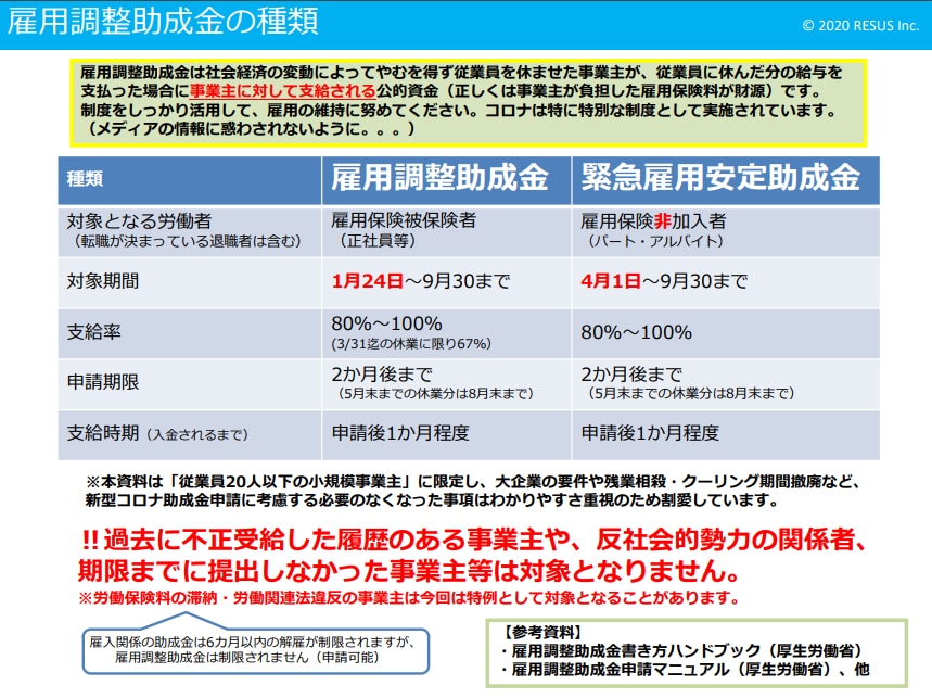 雇用調整助成金の申請をサポートしています 新型コロナで影響を受けた事業主を支援します イメージ1