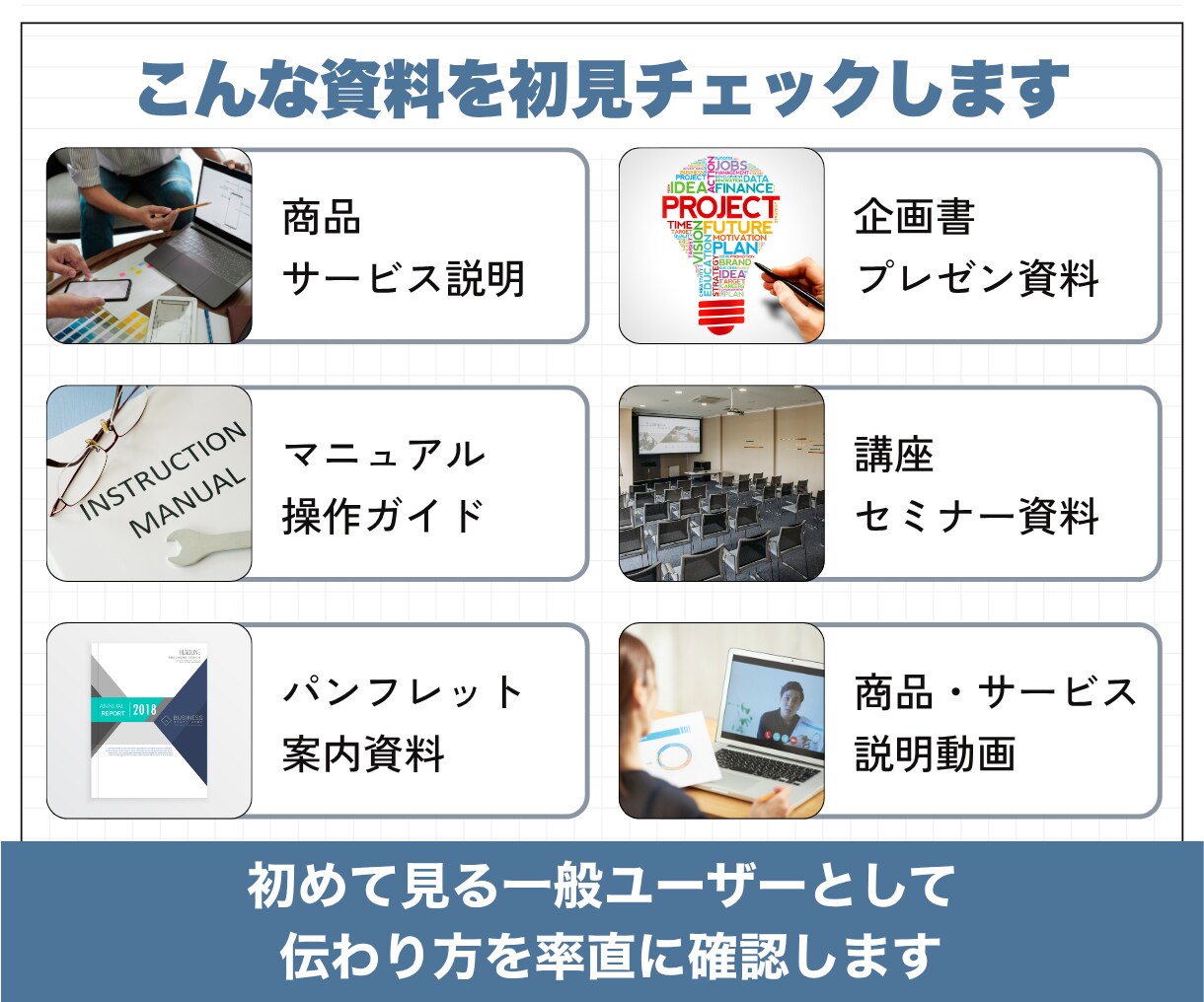 資料・動画をユーザー目線で初見チェックします 伝わりやすさ・疑問点・想定質問をPDFで報告 イメージ3