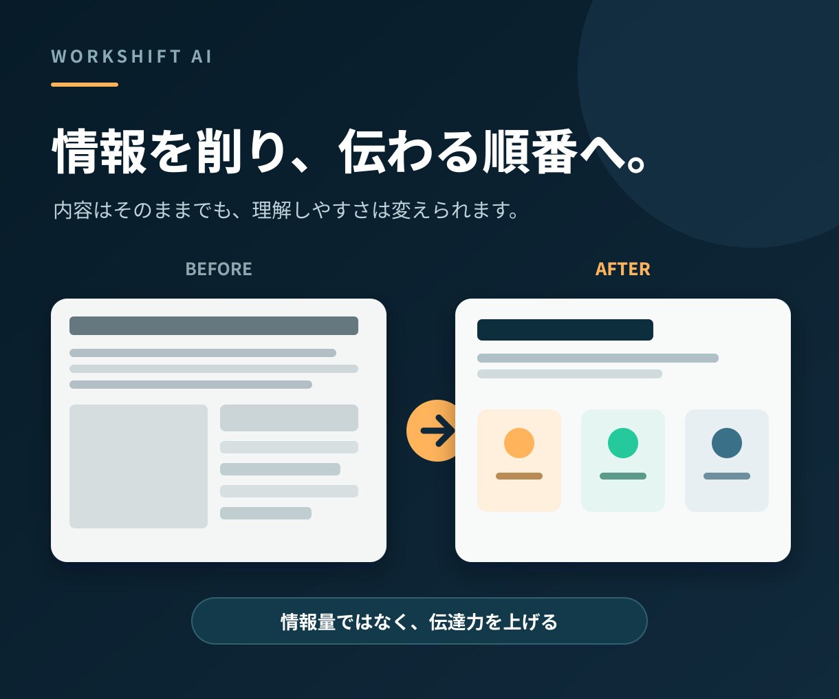 営業資料を伝わるPowerPointに改善します 営業経験を活かし、構成・文章・見せ方まで整えます イメージ3