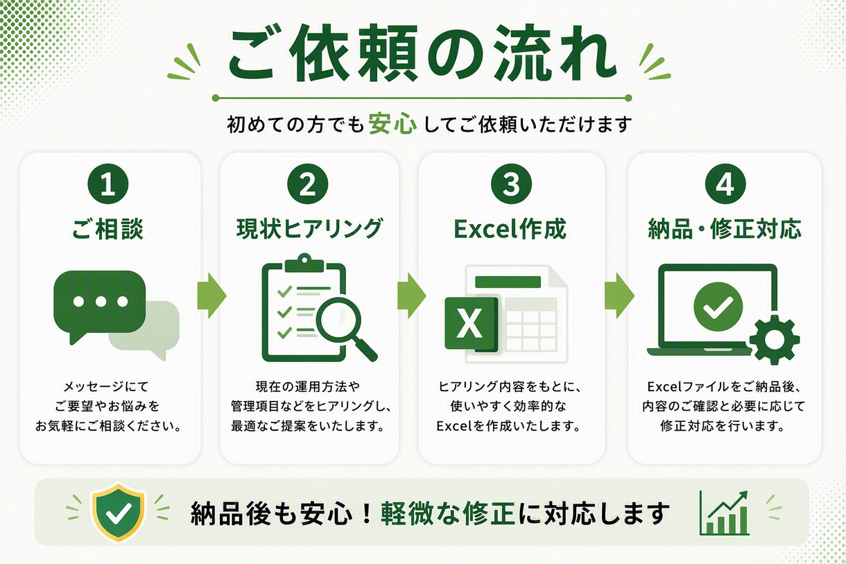 給与計算用の勤怠データ集計Excelを作成します 勤怠CSVを給与システム取込形式へ加工します イメージ5