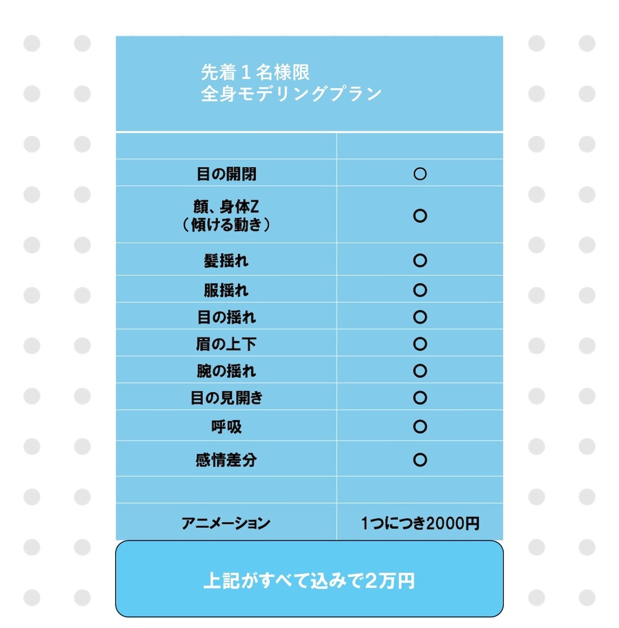 先着一名様限定！２万円でLive2D致します 低価格でVtuberになりたいという方にオススメです。 イメージ3