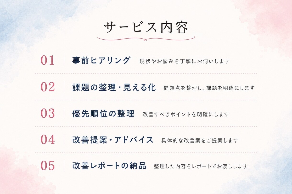 訪問看護のお悩みを整理します 医療・介護｜忙しい管理者さまのための伴走型サポートです。 イメージ3