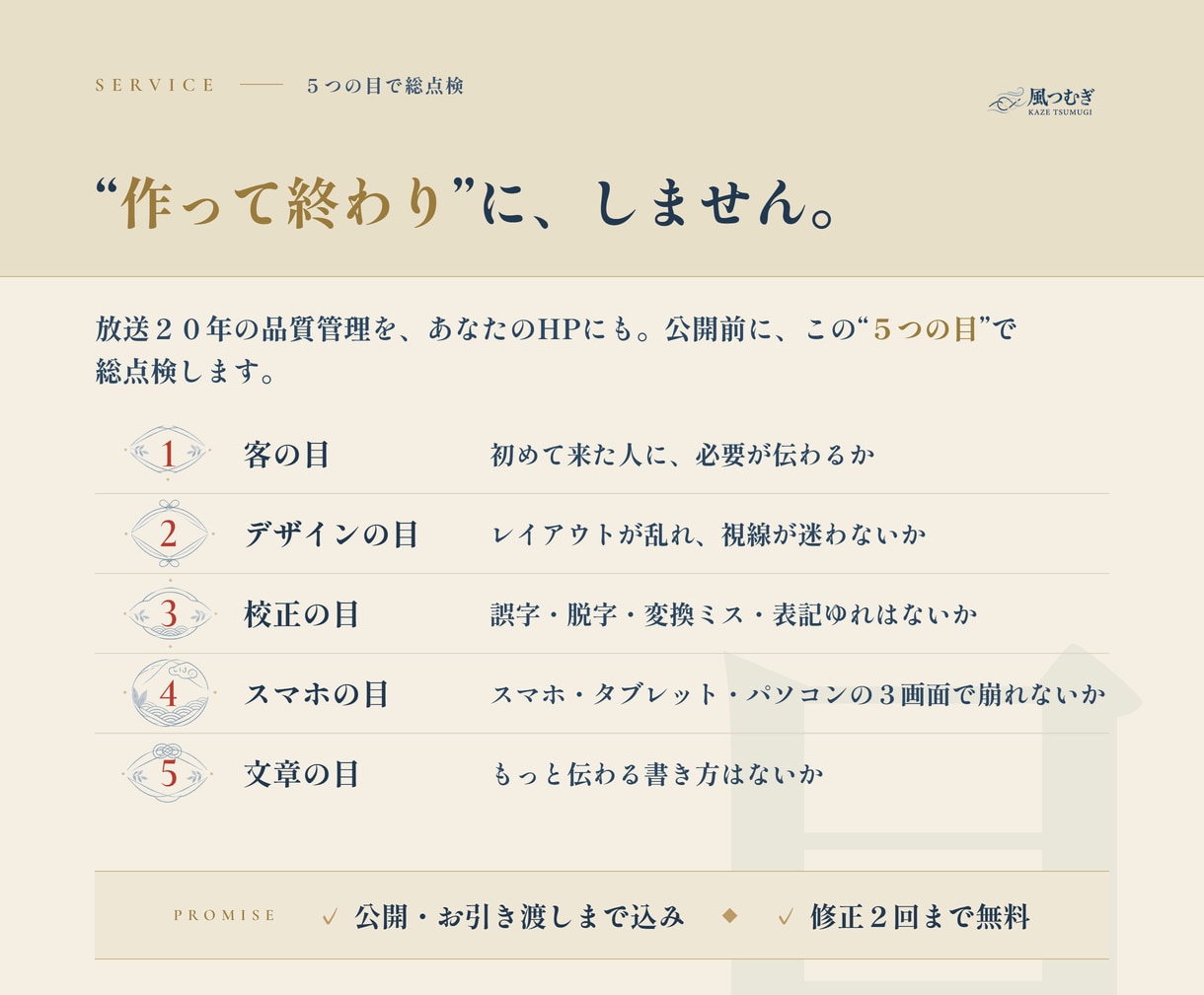 検索にもAIにも見つかるホームページを作ります テレビ番組20年の構成力で、原稿ゼロから一貫制作。 イメージ9