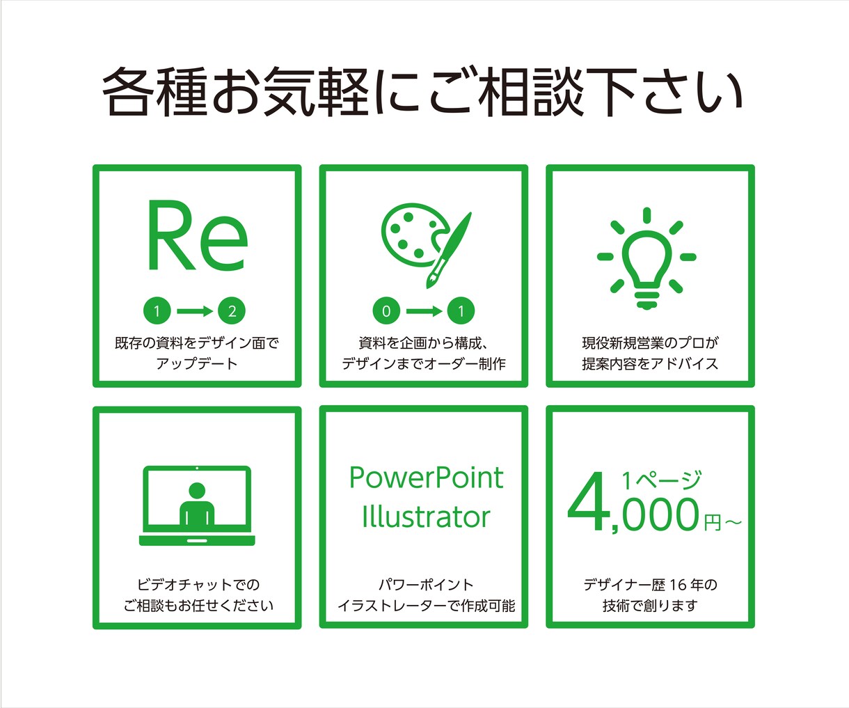 売上に直結するシンプルなプレゼン資料作ります デザイナー16年・営業7年の技術で創るシンプルなプレゼン資料 イメージ5