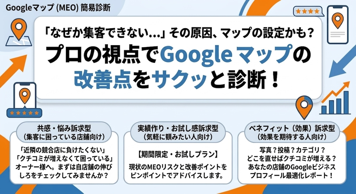 Googleマップ（MEO）の簡易診断をします 集客の伸び悩み解決！現在のMEOをチェック＆実践アドバイス イメージ1