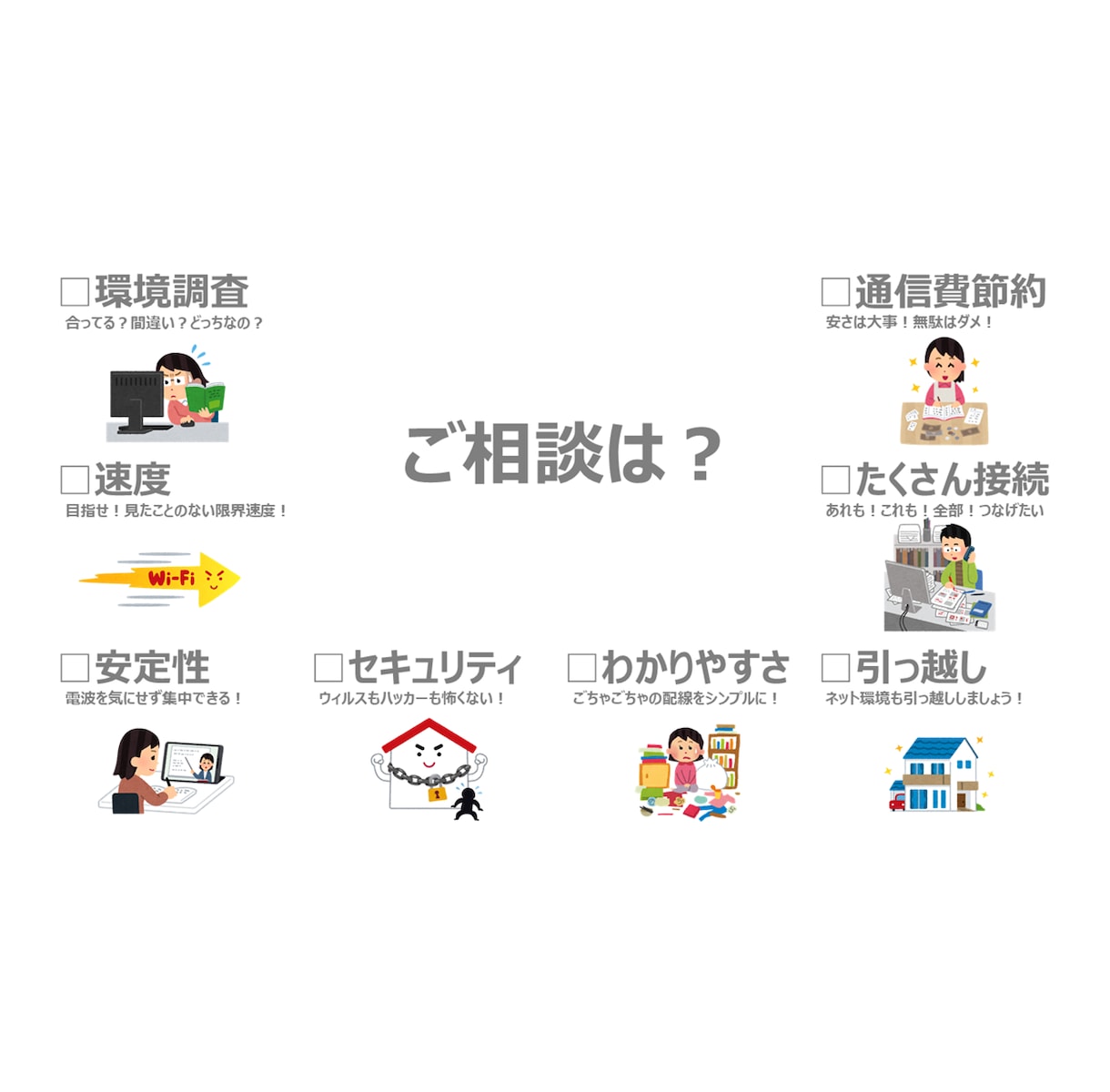 おうちのネットワーク環境をらくらく高速化します ~~イライラしない快適通信ライフ~~ イメージ7