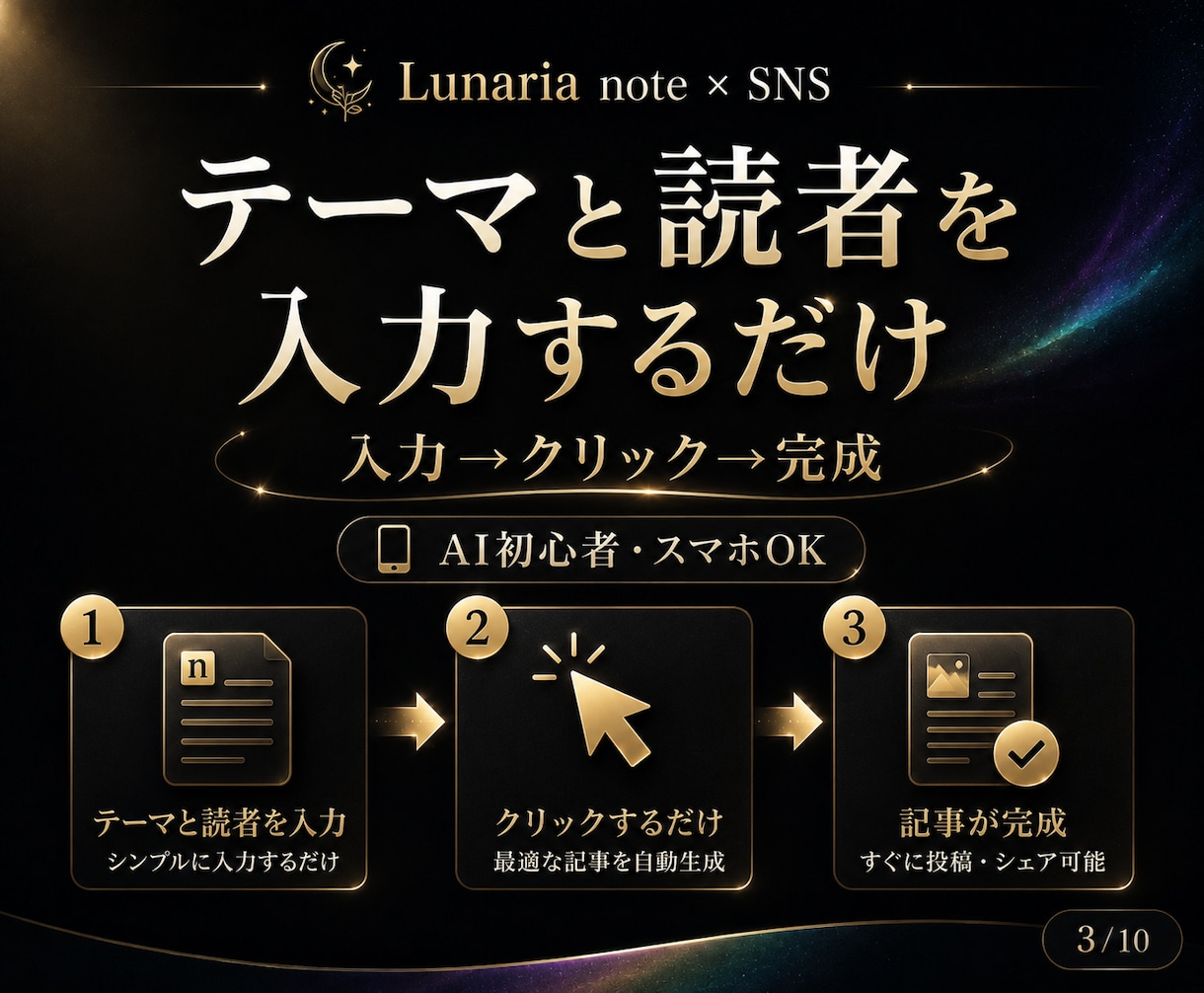 note記事とSNS投稿をワンクリックで作成します 月額0円｜スマホOK｜30日発信計画付き｜忙しい初心者向け イメージ3