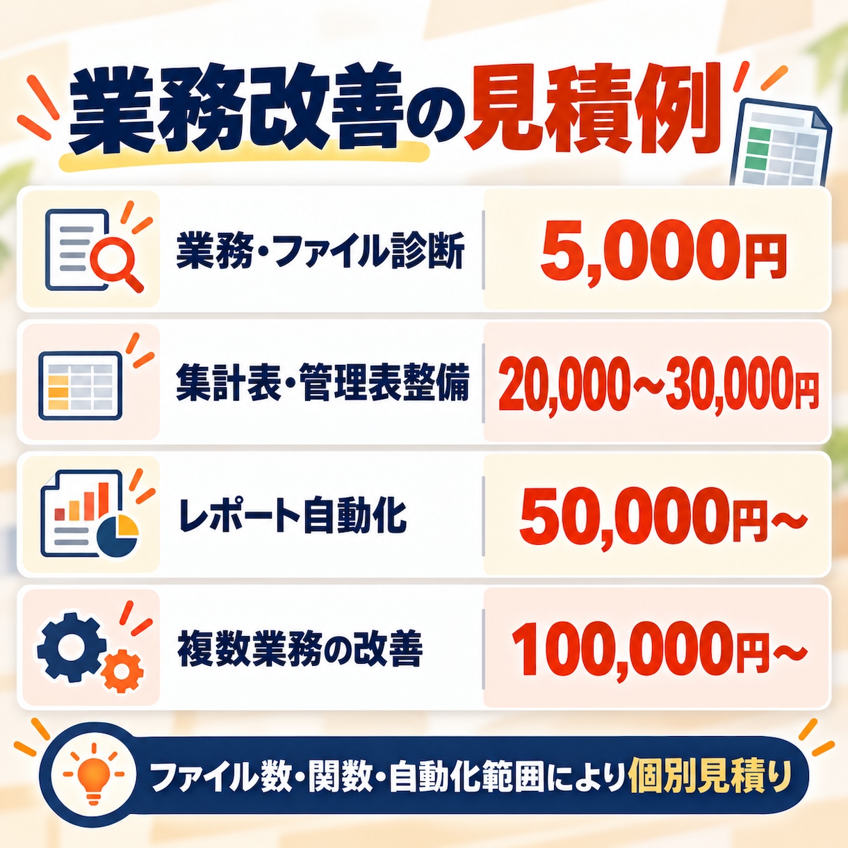 Excel・スプレッドシートの集計を自動化します 毎月繰り返す入力・集計・報告業務を減らします。 イメージ5