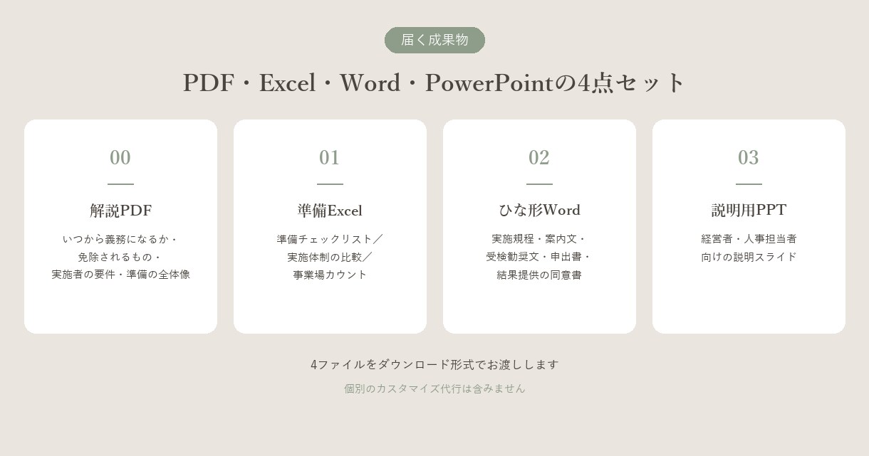 ストレスチェック義務化の準備を整えます 2028年4月義務化。50人未満の事業場が対象です イメージ4