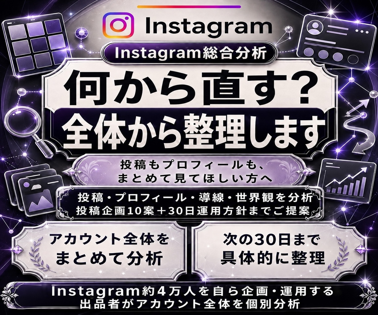 Instagramを総合分析し改善策をご提案します 投稿企画10案・30日運用方針までPDFで徹底提案 イメージ1