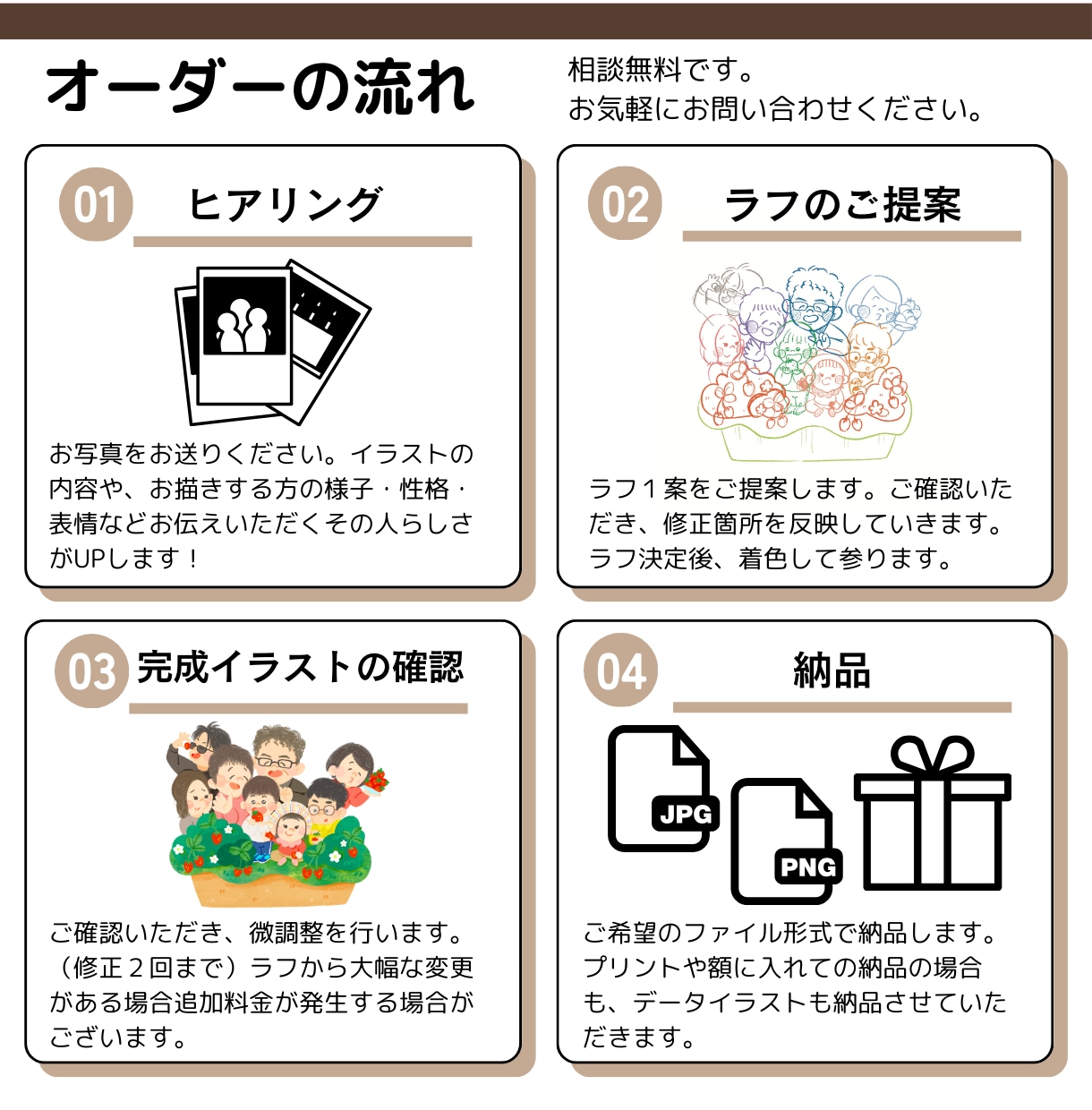 大切な思い出をイラストに！かわいい似顔絵描きます お祝い◎プレゼントも！思い出感じる可愛く飾れる似顔絵描きます イメージ5