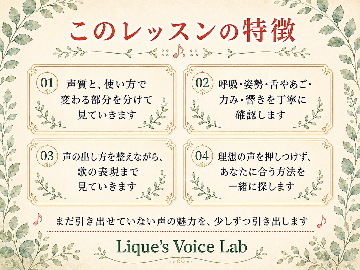 あなた専用のレッスンメニューでボイトレをします 高音も、声量も、歌い方も。あなたの声を聴くところから始めます イメージ3