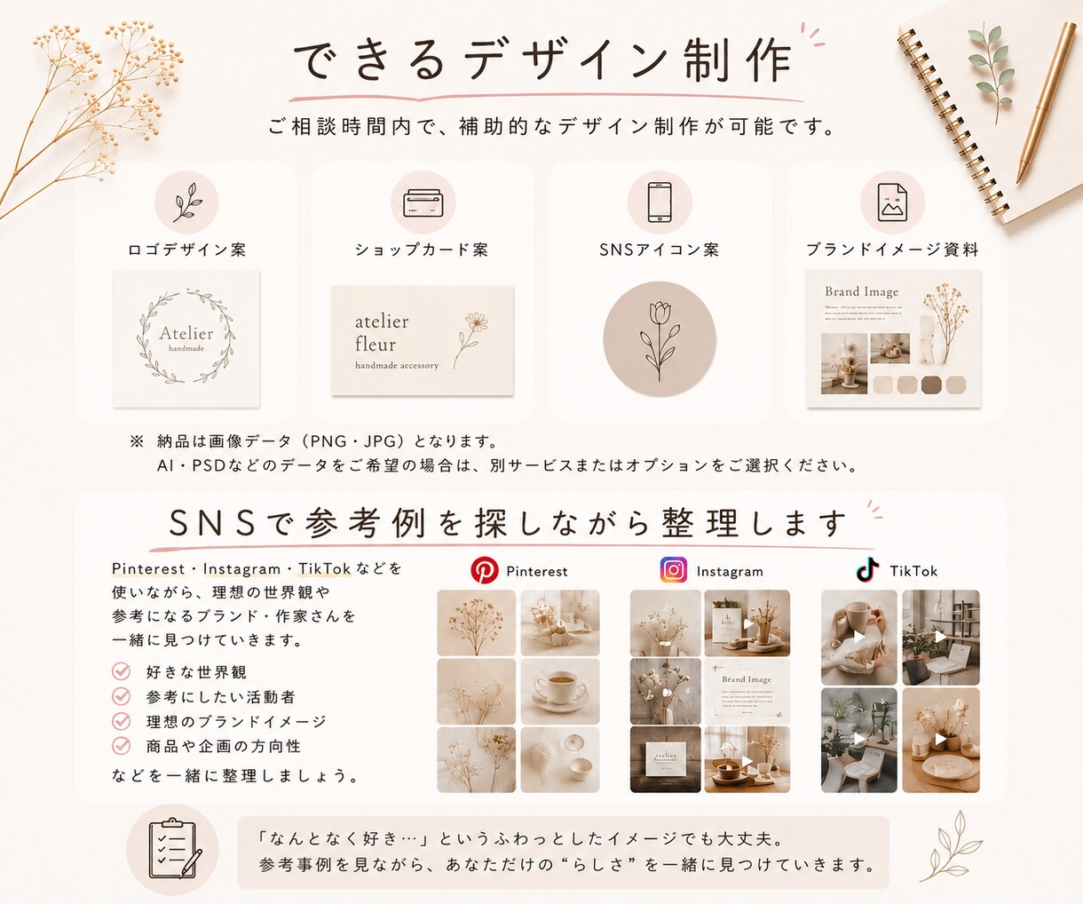 頭の中の”なんとなく”を整理します ふわっとしたアイデア、一緒に整理します。 イメージ4