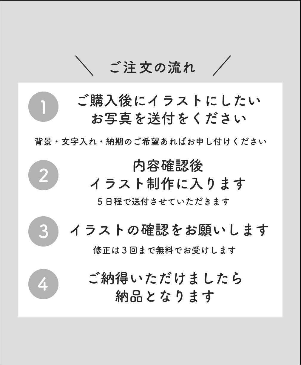 お写真からイラスト作成します 母の日や父の日のプレゼントにいかかでしょうか？ イメージ5