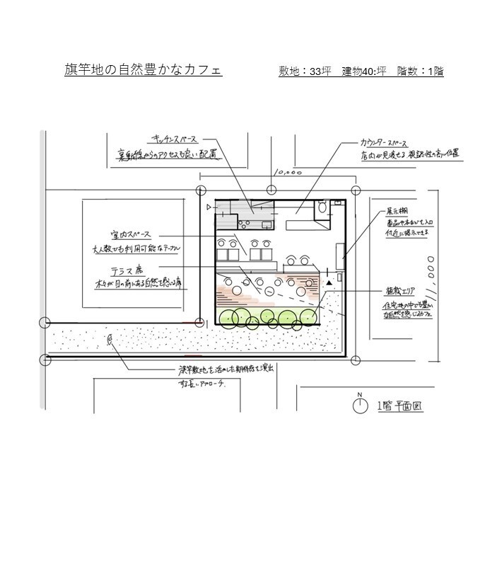 一級建築士が「住宅・カフェ等」の間取りを提案します マイホーム・カフェなどの間取りを検討中の方はご相談ください！ イメージ5