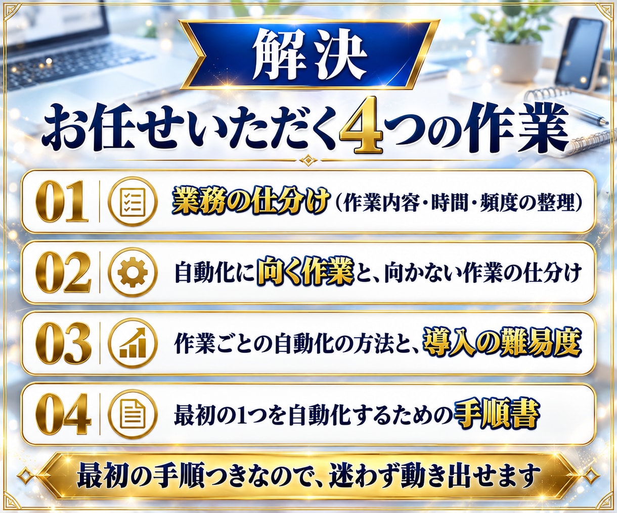 最初の手順つき！AI業務自動化計画を一式作成します 作業の仕分けから、優先順位と最初の手順まで整理 イメージ4