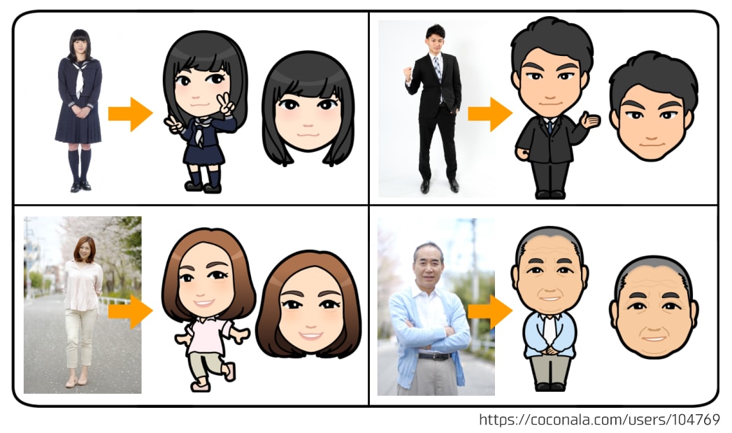 写真を元にお顔を描きます 【商用可】あなたのお顔を可愛くデフォルメ☆ イメージ4
