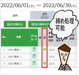 勤怠管理　「キングオブタイム」運用の支援致します タイムカード廃止、クラウド管理へ（スマホ打刻、月末集計） イメージ4