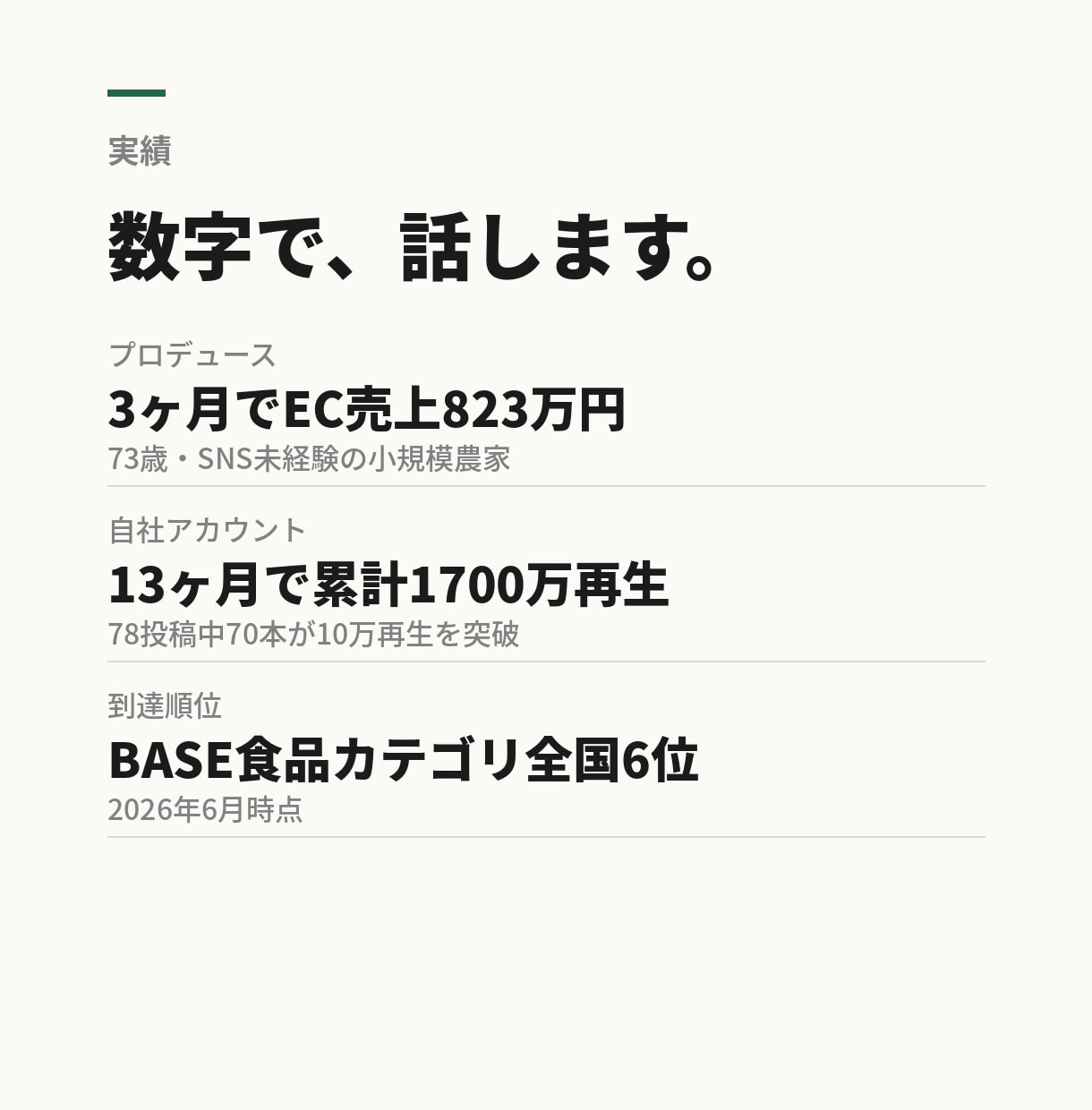 伸びない理由を数字で診断します 累計1700万再生の視点で原因を特定 イメージ2