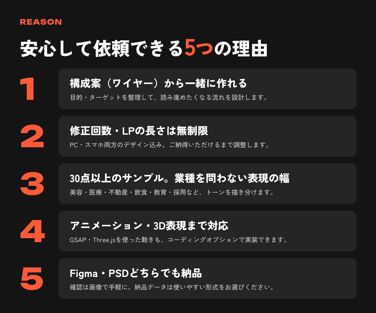 売れる導線を設計し、印象に残るLPをデザインします 構成からPC・スマホまで一貫対応｜修正・長さ無制限 イメージ3