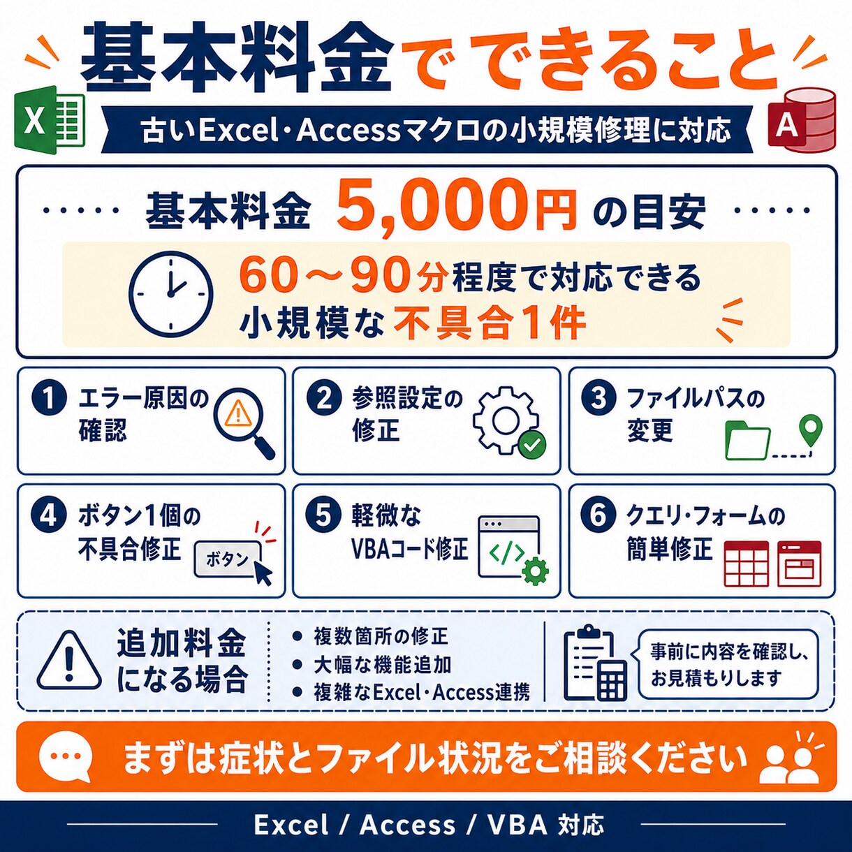 古いExcel・Accessマクロを修理します 突然動かなくなったVBAや不具合を丁寧に直します イメージ3