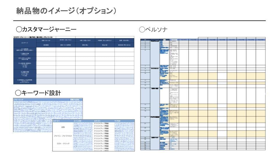 予算不足解消｜Google広告運用代行います 他にはない"集中と選択"の広告運用で顧客の増加に貢献します！ イメージ7