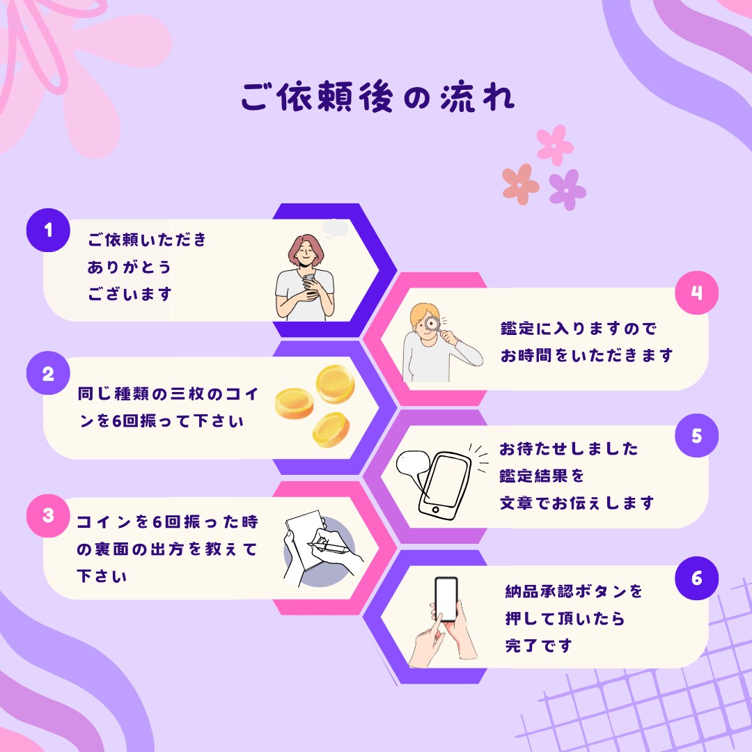 ご紹介者様用　開運！１つ占います 感謝！ご紹介の方向け鑑定書なし簡易コース イメージ4