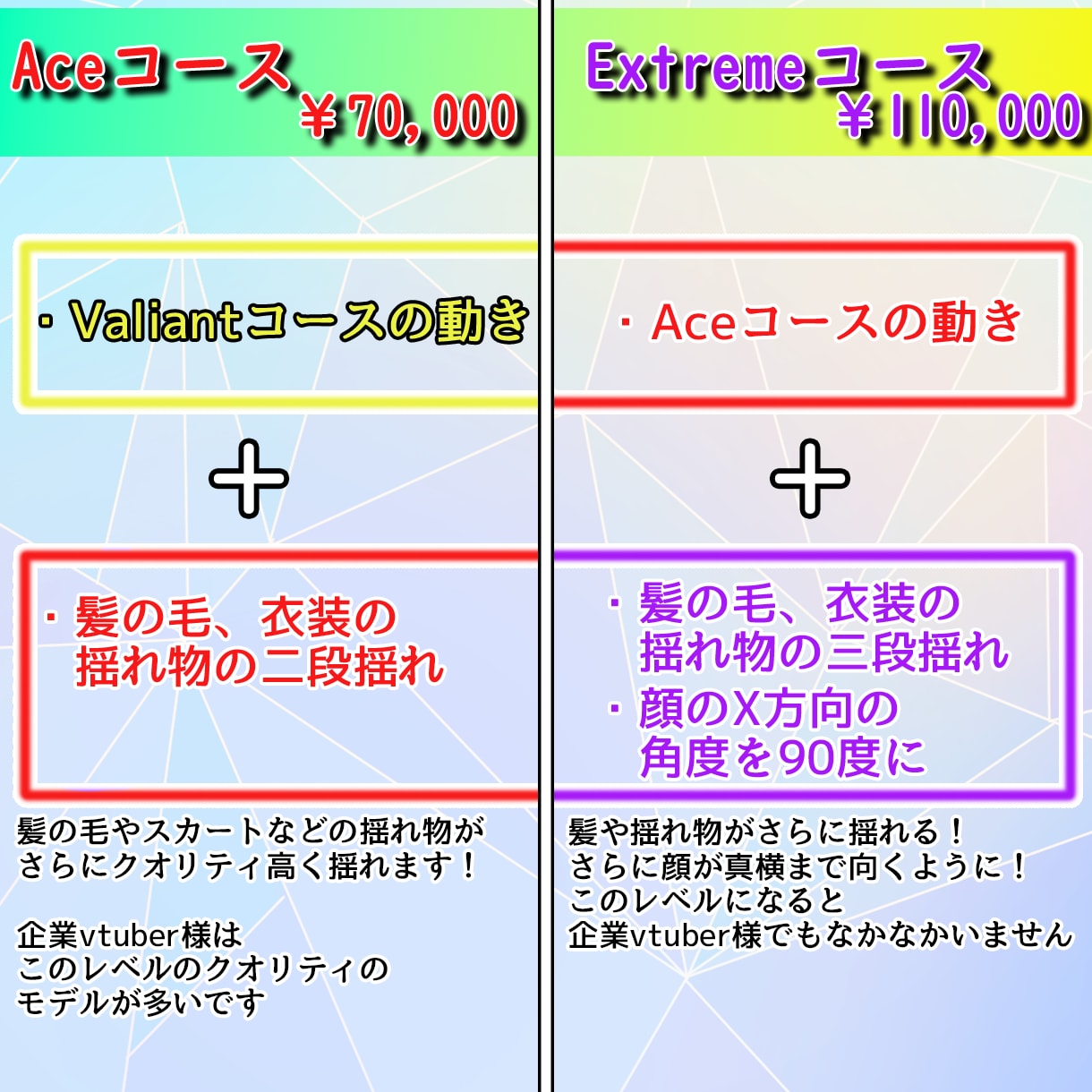 イラストから制作！vtuberモデルを制作します ハンドトラッキングや動くロゴなど、なんでもご相談ください！ イメージ5