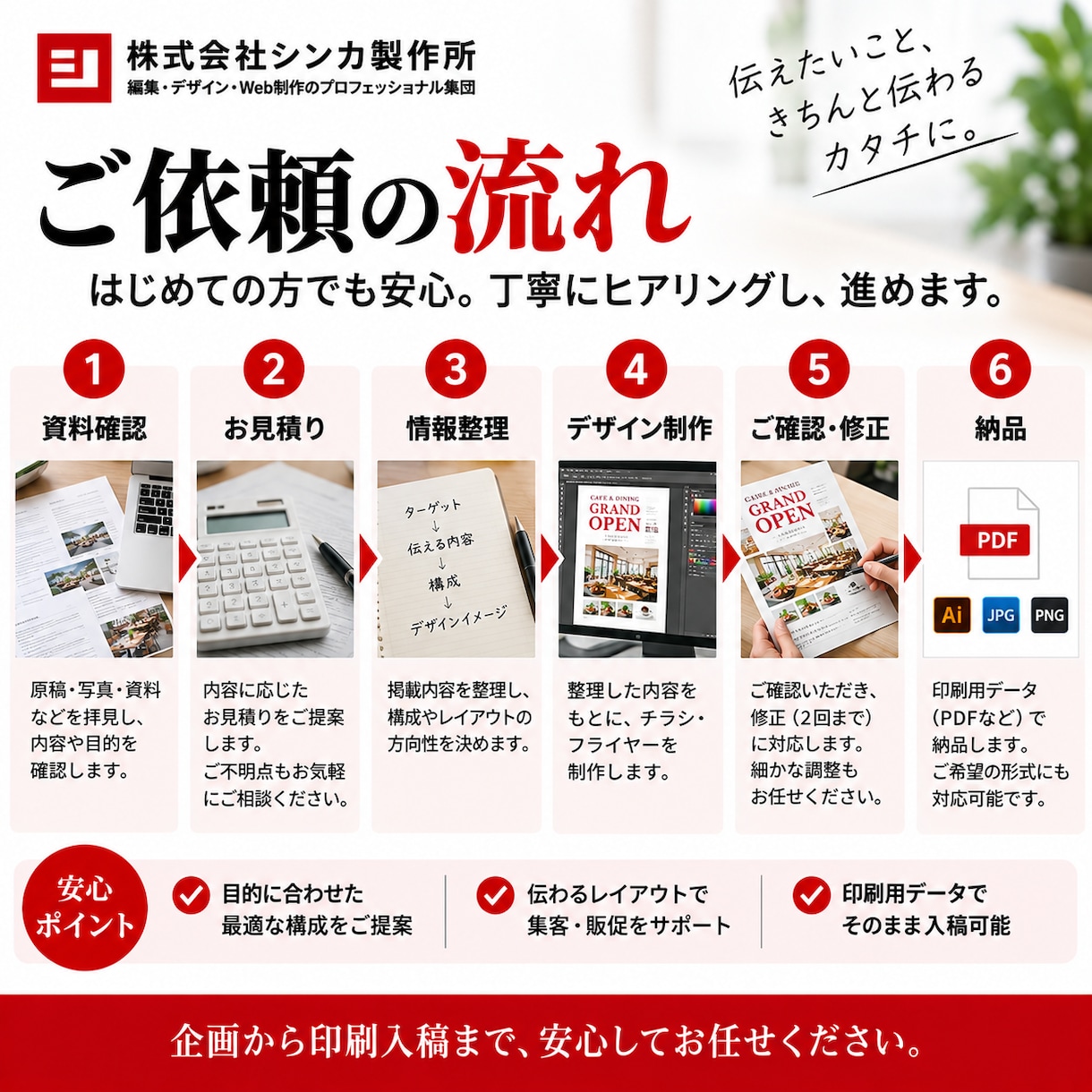 情報が伝わるチラシ・フライヤーをデザインします 出版・広告25年の経験で情報整理から入稿まで対応 イメージ4