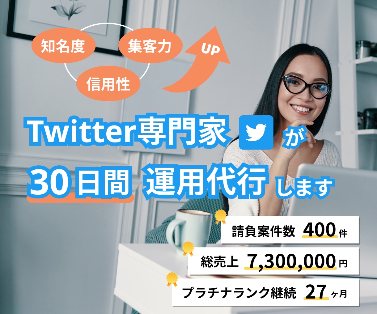 250件超え！Twitter専門家が運用代行します アカウント開設も対応◎アクティブフォロワー獲得でいいね数UP イメージ1