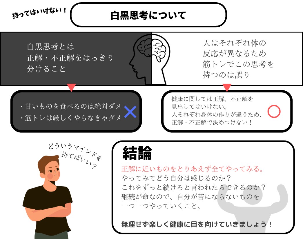 破格｜Twitterで使える目を惹く図解作ります インフルエンサーのサロン内で図解を担当した経験を活かします！ イメージ4
