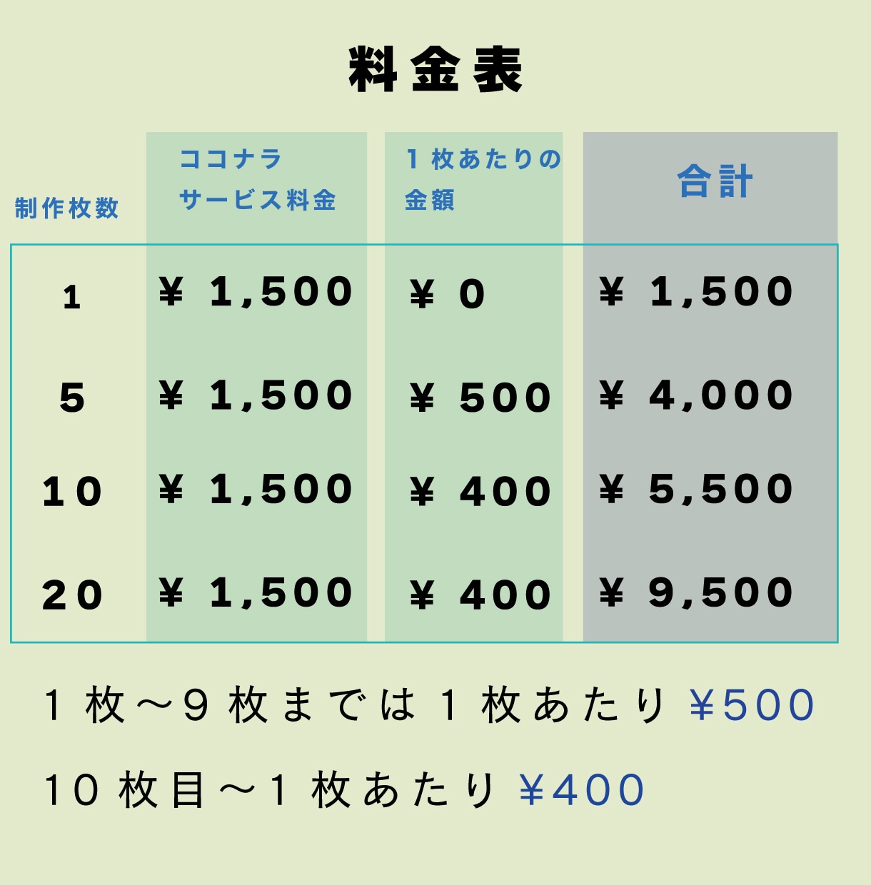 画像から単色カッティングステッカー作ります 防水屋外耐久性能有りのステッカーを画像を元に制作します。 イメージ3