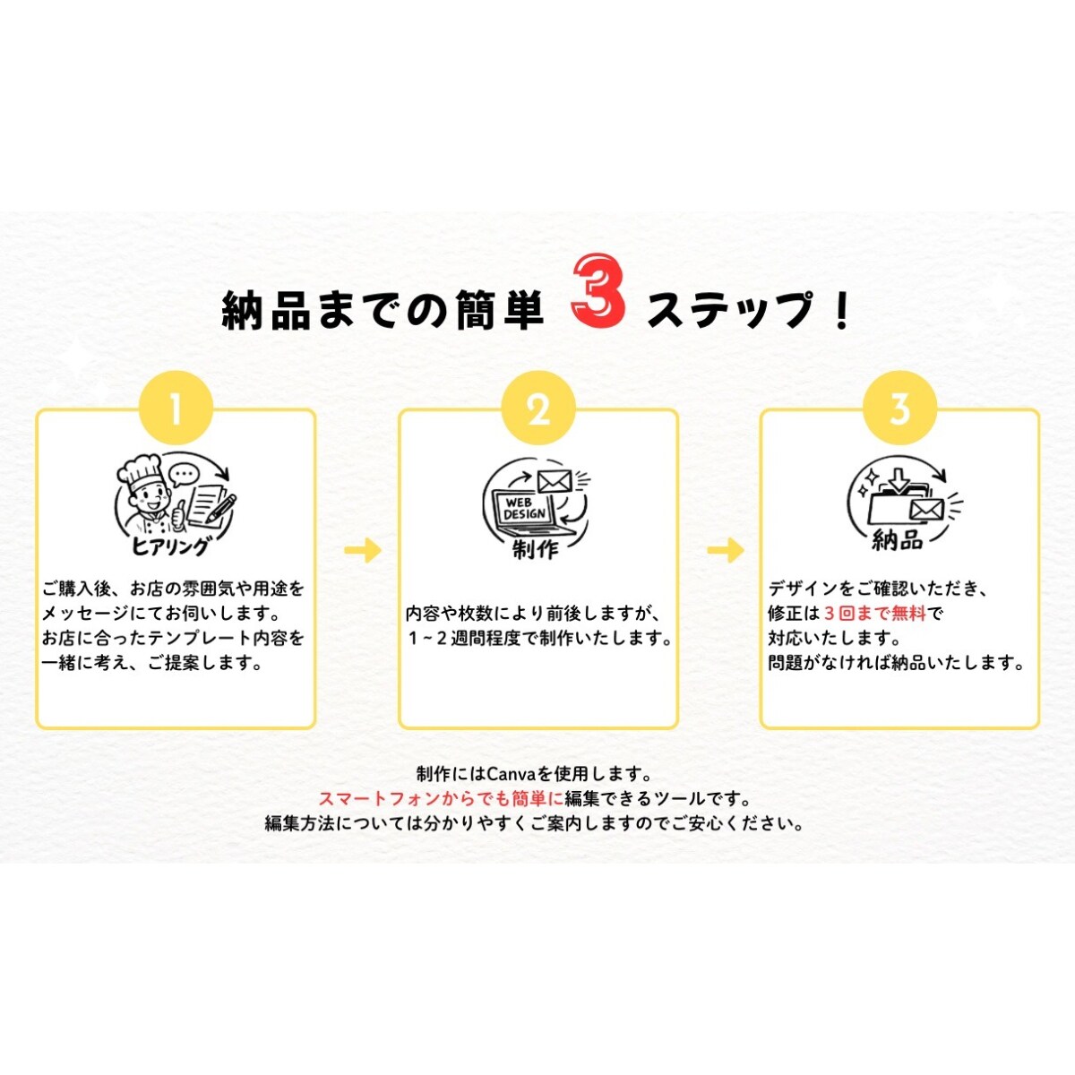 飲食店向け！何度でも使える店内お知らせ作ります あなたのお店に合わせた専用POPのテンプレート作成！ イメージ7