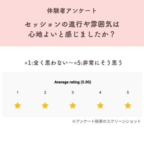 仕事も子育ても諦めない働き方を一緒に整理します 対話から「本当に望む働き方」を明確にします イメージ4