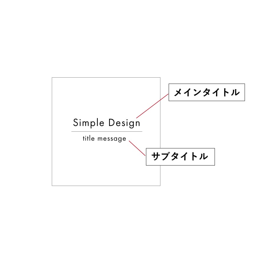 3パターンから選ぶだけ！シンプルロゴを作成します 文字だけのシンプルロゴだけでOK・必要な方にオススメ イメージ2