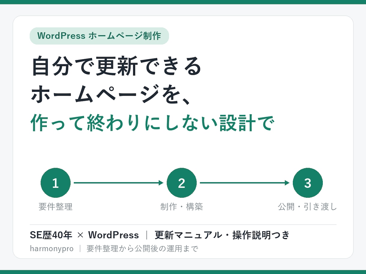 WordPressで長く使えるホームページ作ります SE歴40年。要件整理から公開まで、作って終わりにしない設計 イメージ1
