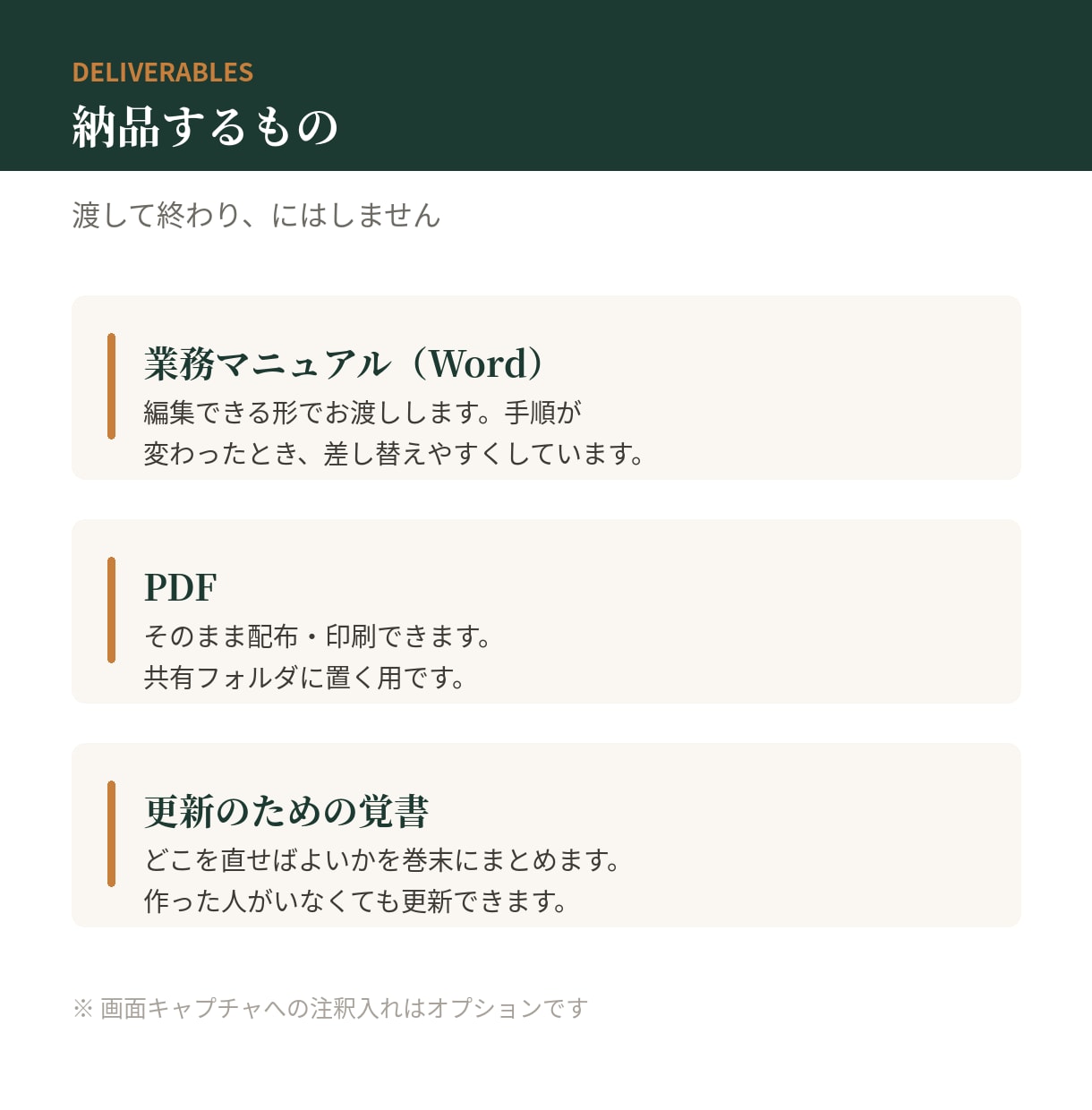 業務マニュアル・手順書を作成します 口頭で引き継いでいる作業を、一冊にまとめます イメージ3