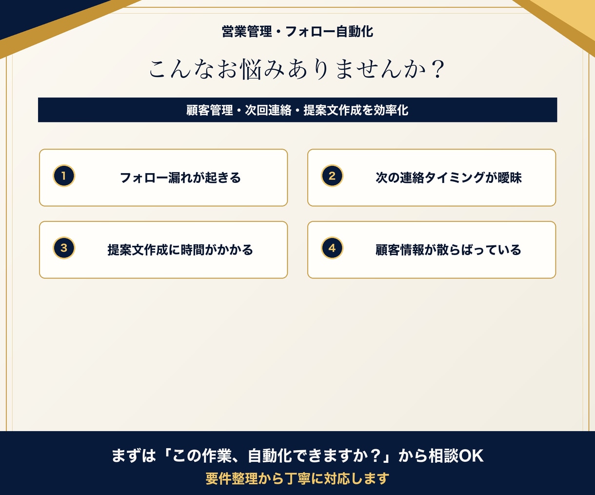 営業管理・フォロー業務を自動化します 顧客管理と次回連絡を仕組み化します イメージ2